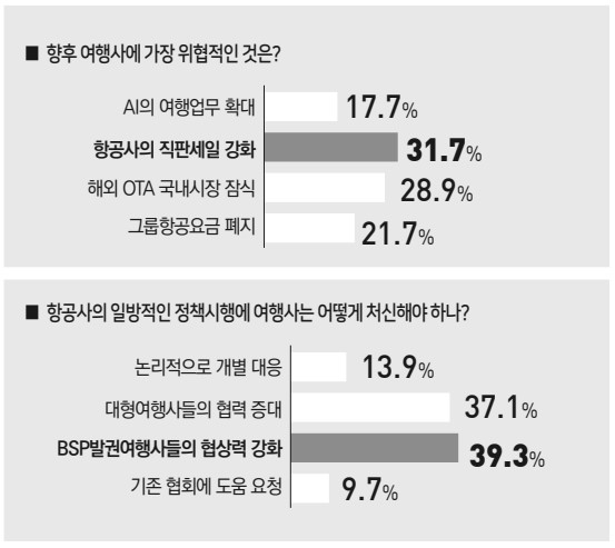 에디터 사진